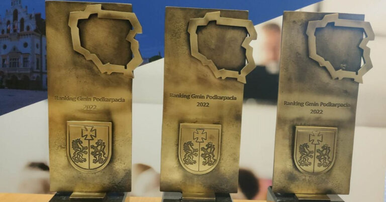 Ranking Gmin Podkarpacia 2022 – wyniki
